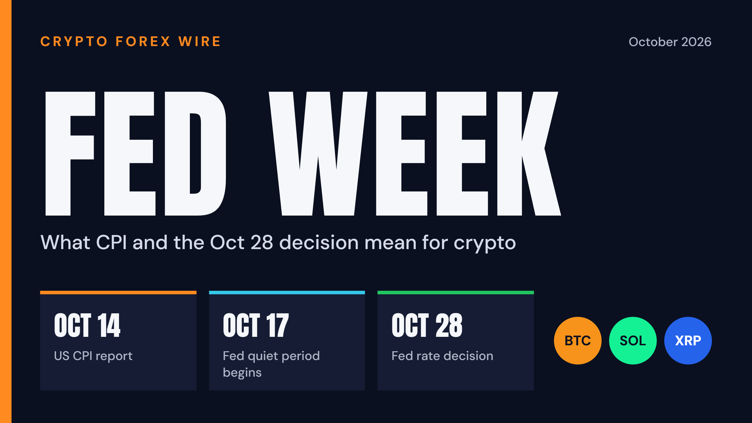 Fed Week card showing US CPI on Oct 14, the Fed quiet period on Oct 17 and the Fed decision on Oct 28, with BTC, SOL and XRP badges